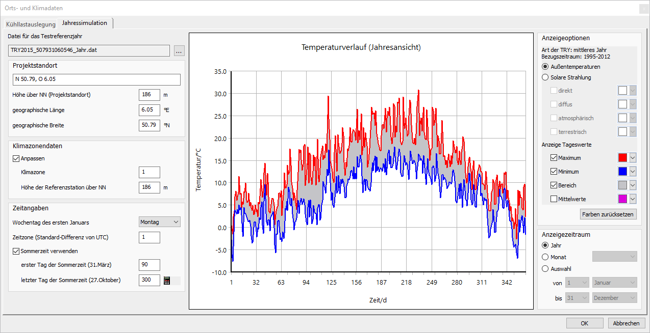 Ortsdaten Klimadaten Jahressimulation Linear Building