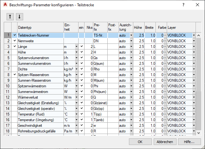 Parameter Beschrifter Konfigurieren AutoCAD