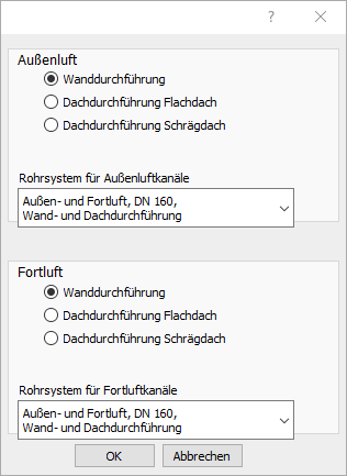 Luftmengenplan Außenluft Fortluft Linear Building