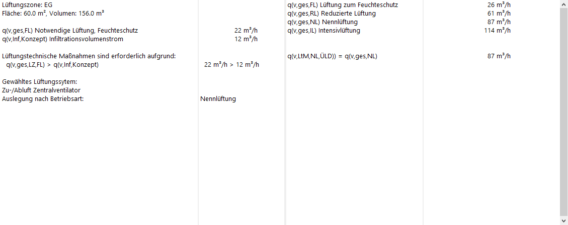Lüftungszone Ergebnisse Berechnung Linear Building