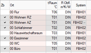 Flächenheizung Optimierung Linear Building