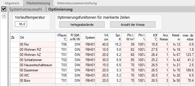 Flächenheizung Optimierung Linear Building