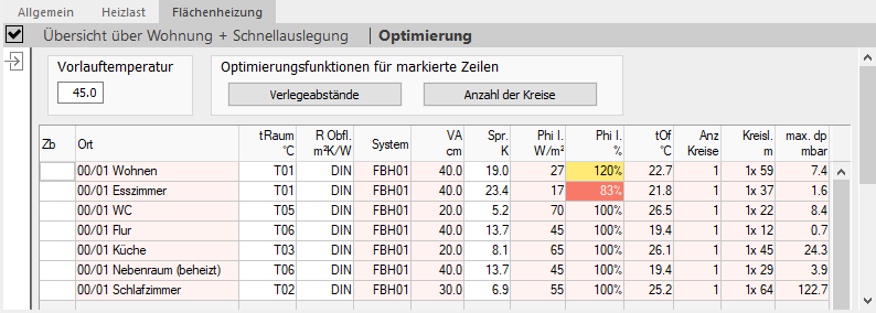 Flächenheizung Optimierung Linear Building