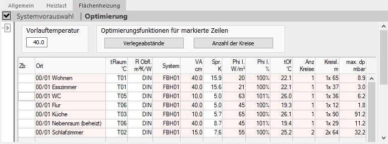 Flächenheizung Optimierung Linear Building