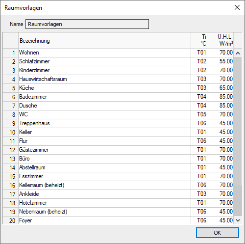 Dialog Raumvorlagen Linear Building