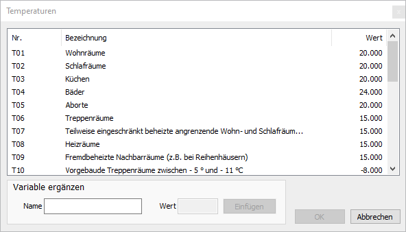 Dialog Temperaturen Linear Building