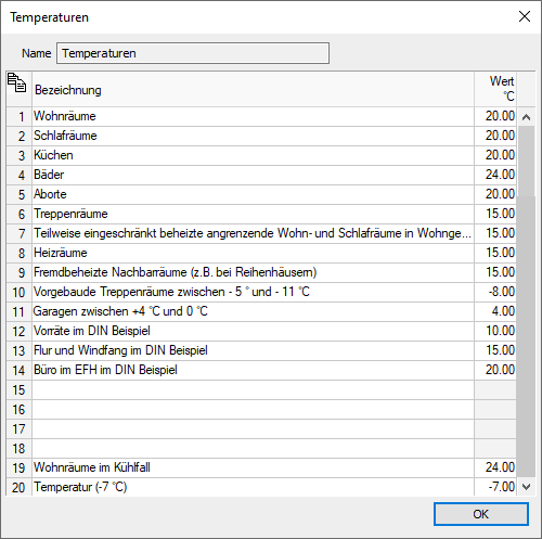 Dialog Temperaturen Linear Building