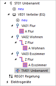 Flächenheizung Strangansicht Linear Building