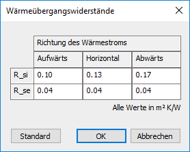 Dialog Wärmeübergangswiderstand Linear Building