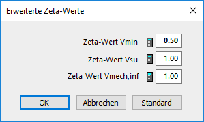 Zeta Werte Konfiguration Linear