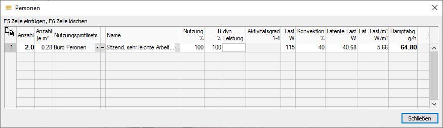 Dialog Personen Linear Building