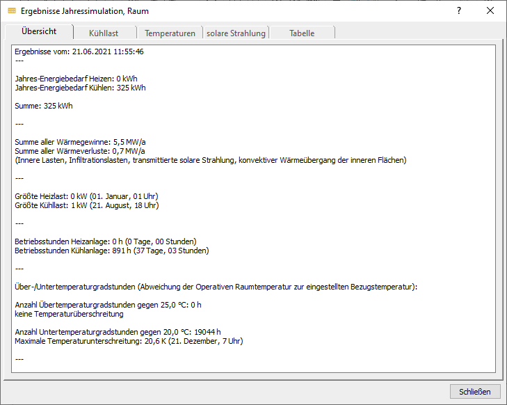 Ergebnisse Jahressimulation Übersicht Raum Linear Building