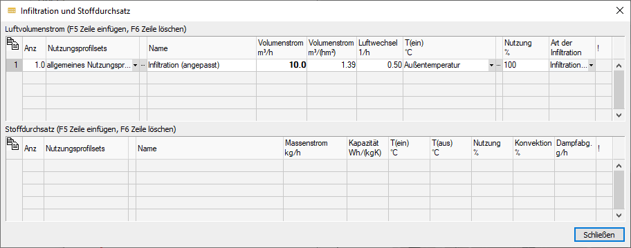 Dialog Infiltration Stoffdurchsatz Linear Building