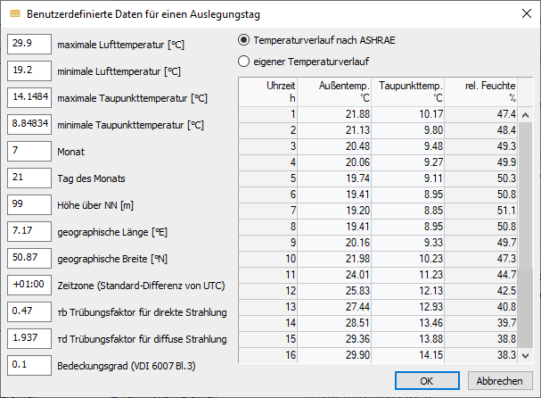 Benutzerdefinierte Daten Linear Building