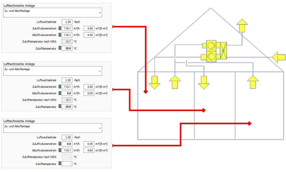 Lufttechnische Anlage Linear Building