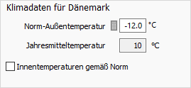 Klimadaten Bereich Linear