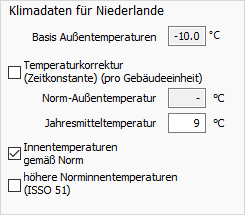 Bereich Klimadaten Niederlande Linear Revit