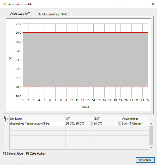 Dialog Temperaturprofile Linear Building