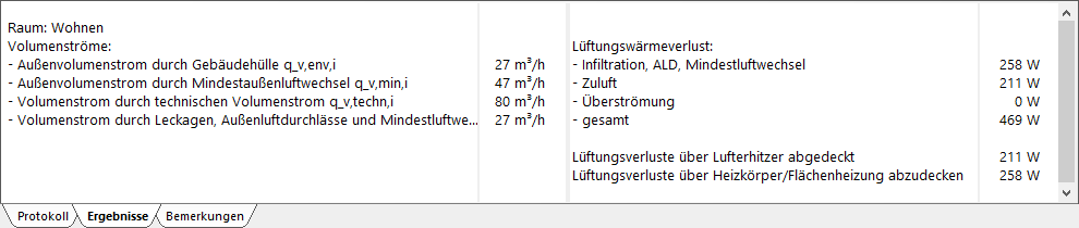 Ergebniss Lüftung Linear Building