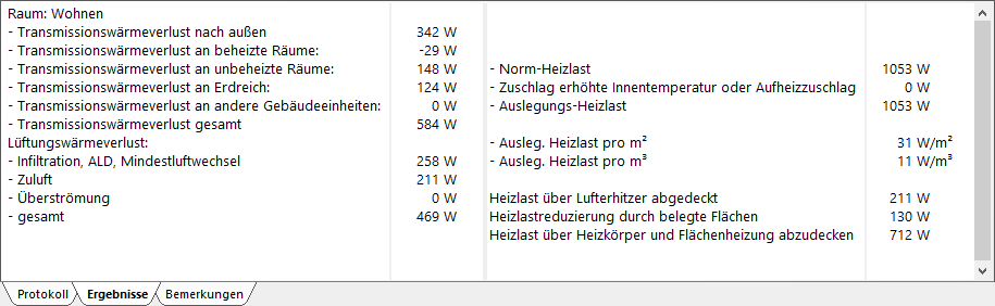 Ergebniss Lüftung Linear Building