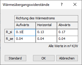 Wärmeübergangswiderstände Linear Building