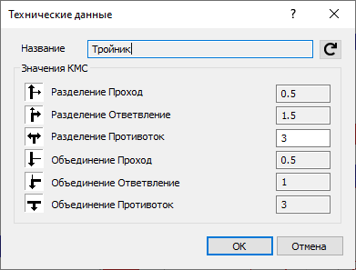 Подробнее О Данных Элементов «Tройники» - Knowledge Base Revit.