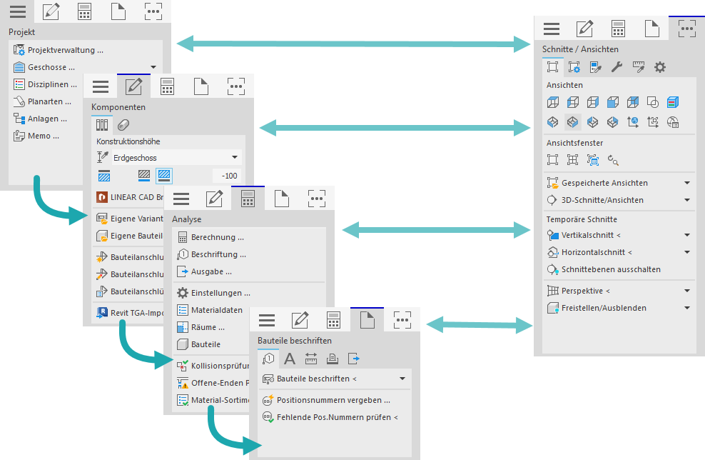 Darstellung des Workflows im Control Board von LINEAR Solutions für Autodesk AutoCAD