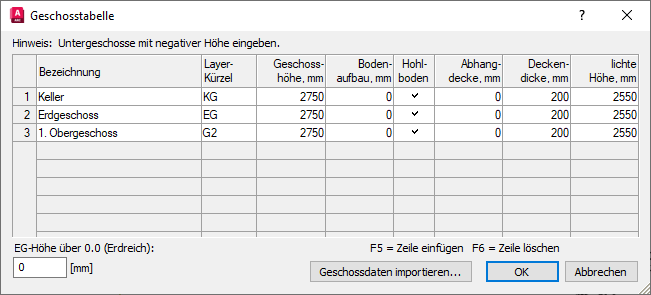 Dialog Geschosstabelle Linear AutoCAD