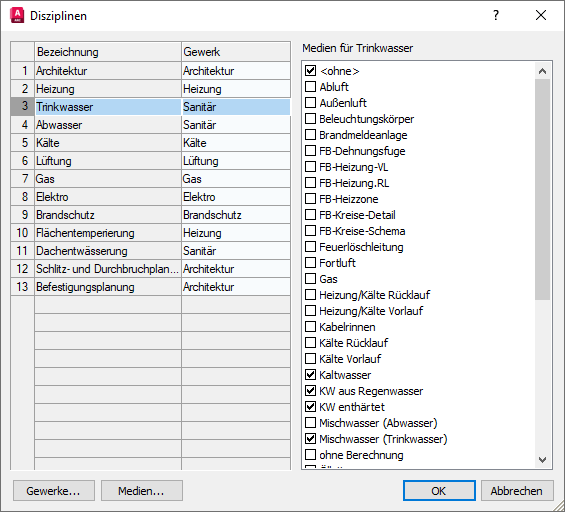 Dialog Disziplinen Linear AutoCAD