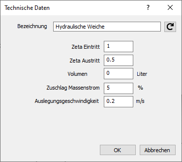 Technische Daten Hydraulische Weiche Linear AutoCAD