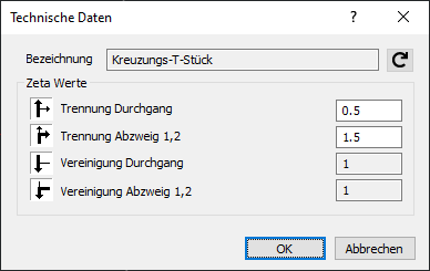 Technische Daten Linear AutoCAD