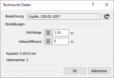 Technische Daten Linear AutoCAD