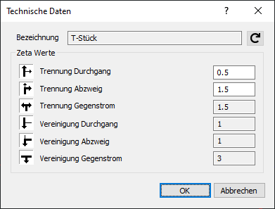 Technische Daten Linear AutoCAD