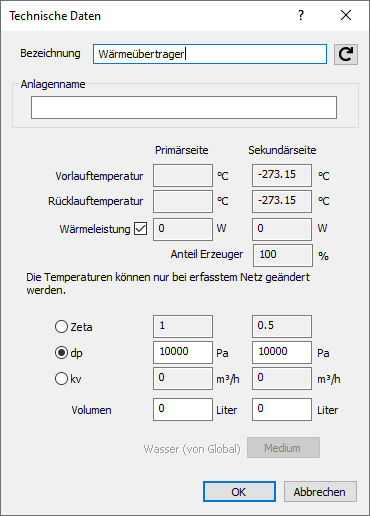 Technische Daten Linear AutoCAD