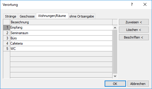 Dialog Verortung Analyse