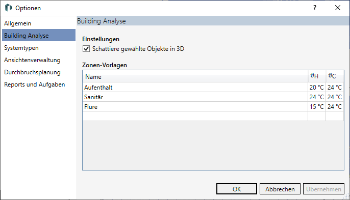 Optionen Building Analyse Linear