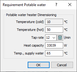 Requirement potable water Linear AutoCAD