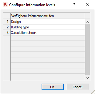 Dialog configure information levels in the LINEAR Solutions for Autodesk AutoCAD