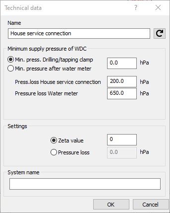 Technical data house service connection Linear AutoCAD