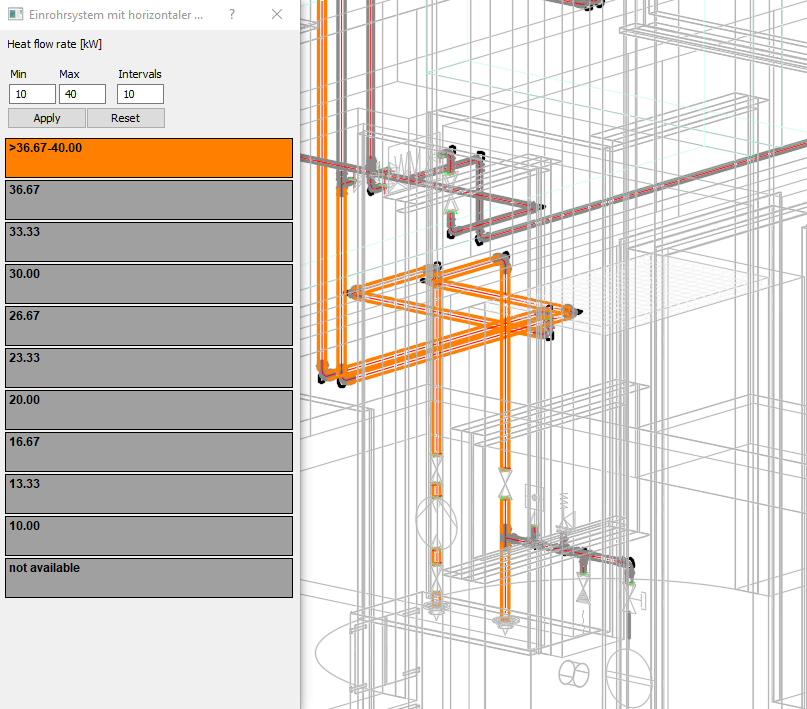 Visualization scheme Linear AutoCAD