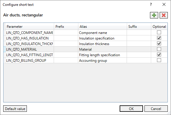 Configure short text Linear Revit