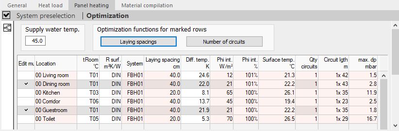 Panel heating optimization Linear Building