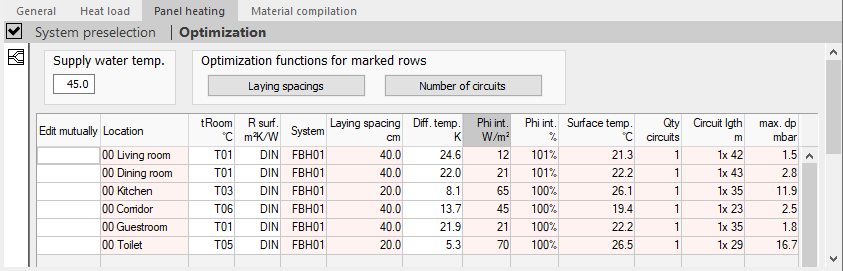 Panel heating optimization Linear Building