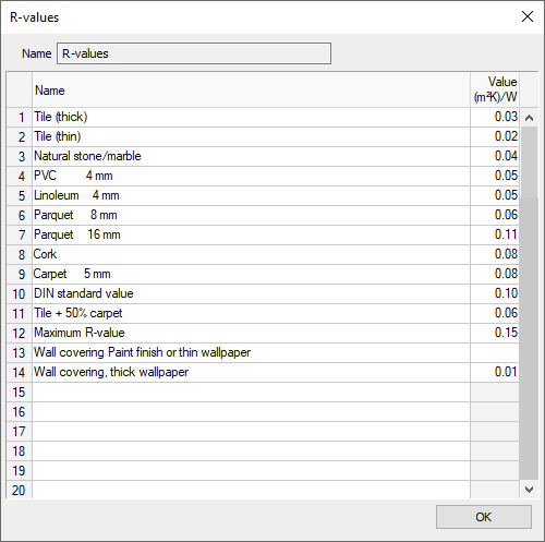 Dialog R-value Linear Building