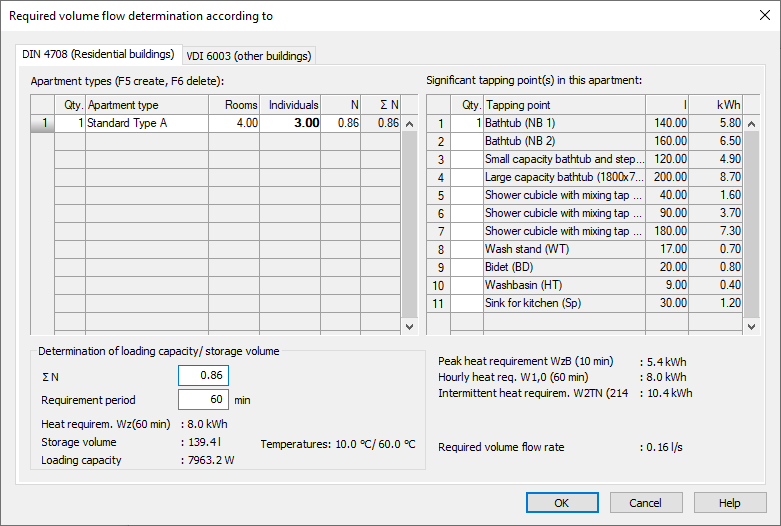 Required volume flow rate determination dialog Linear Revit