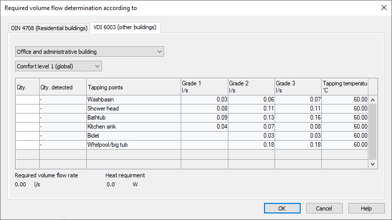 Required volume flow rate determination dialog Linear Revit