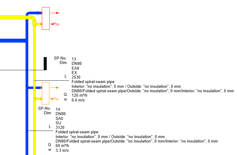 Edit lbels Linear Revit