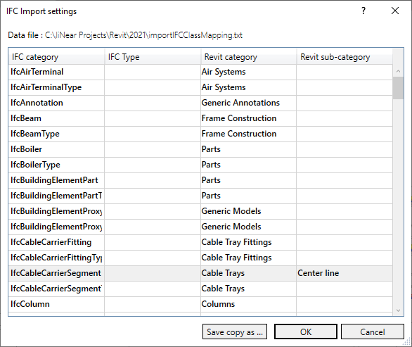 IFC import Linear Revit