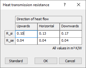 Dialog heat transmission resistance Linear Building