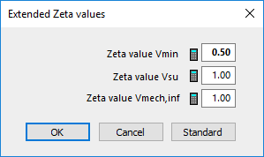 Zeta value Configuration Linear